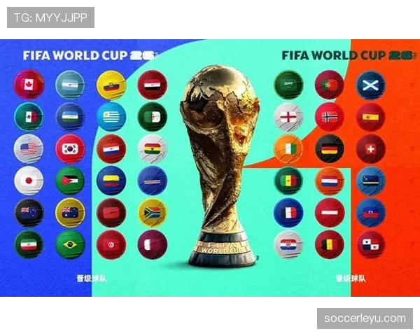 2026世界杯48队12小组赛制如何规定，小组前两名和第三名如何出线