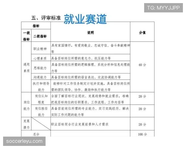 无效进球判罚标准解析与裁判判断关键条件