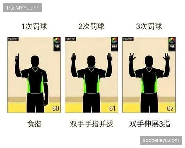 篮球争球判定规则是什么？裁判吹罚的具体标准与流程详解