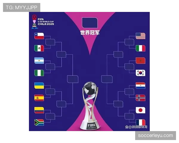 2026世界杯规则下积分如何比较 2026世界杯规则下积分如何比较