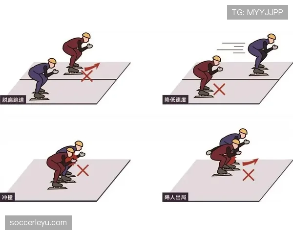 防守犯规的判罚标准:何时构成可判罚的阻挡或冲撞? 防守犯规的判罚标准:何时构成可判罚的阻挡或冲撞?