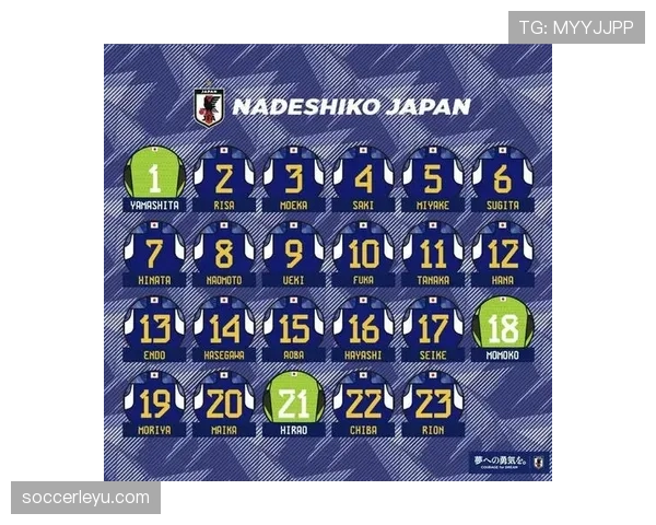 日本世界杯阵容深度为何持续提升